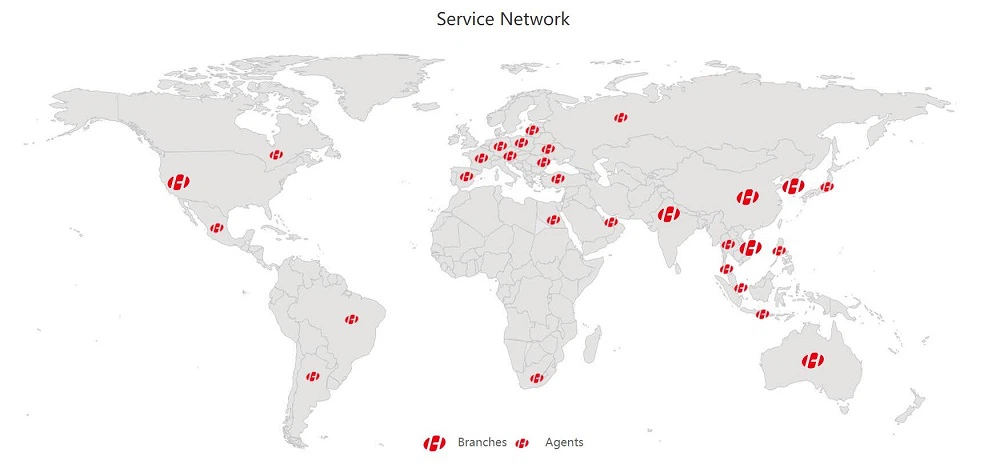 global work global work